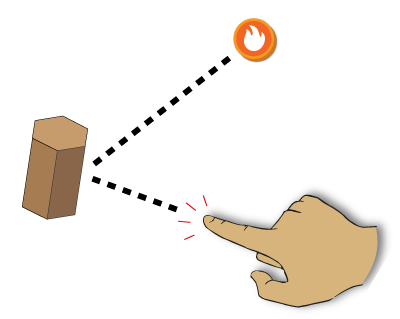 How to flick a disc in the Dexterity Game System